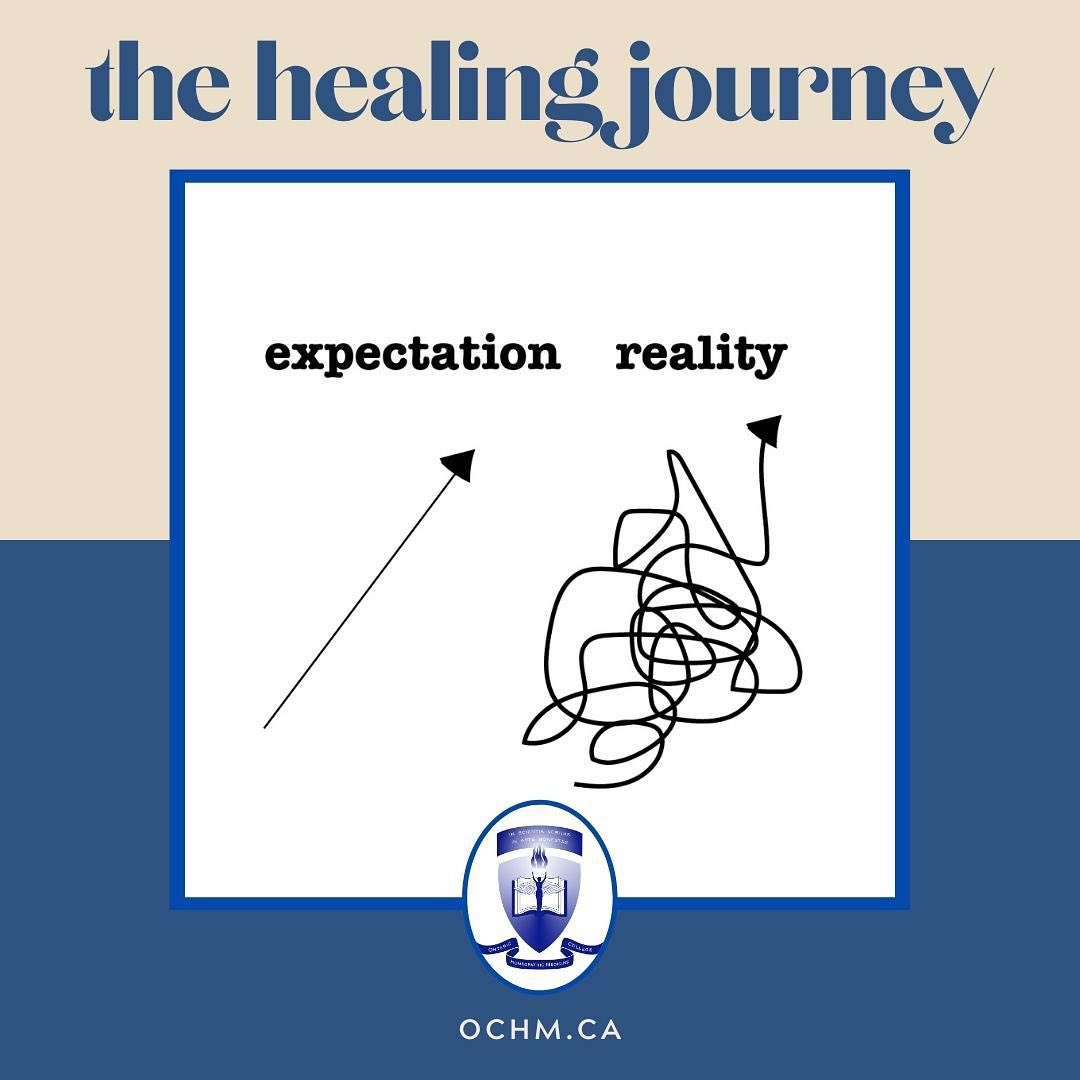 Healing is not linear. It’s a process.